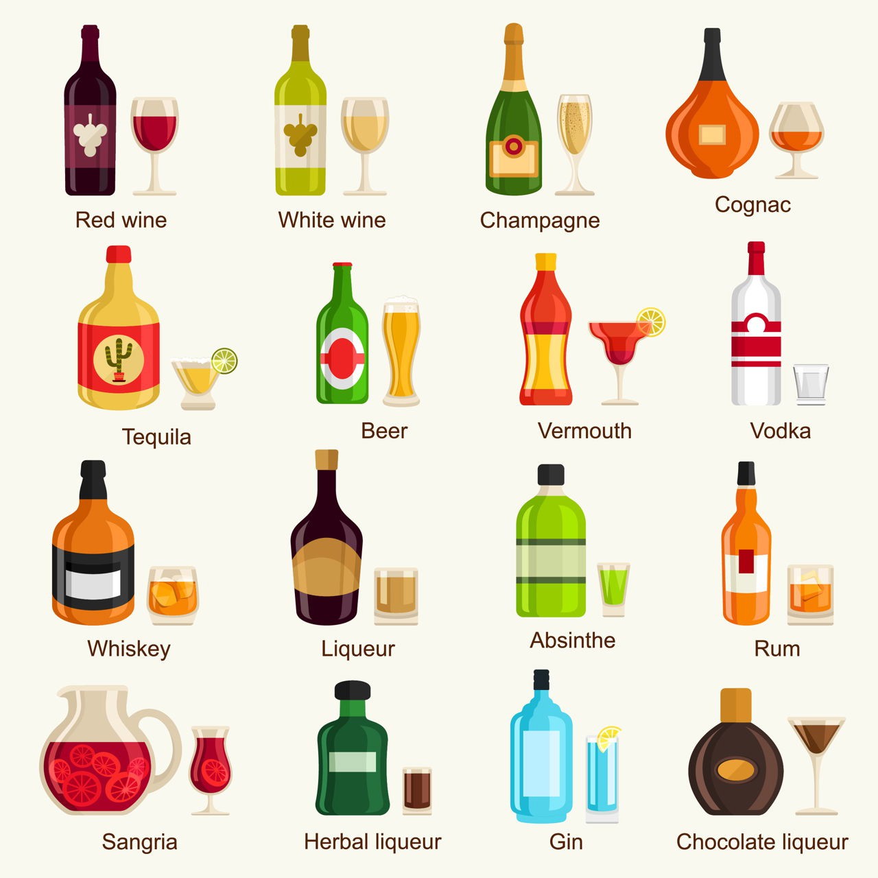 alcohol distillation