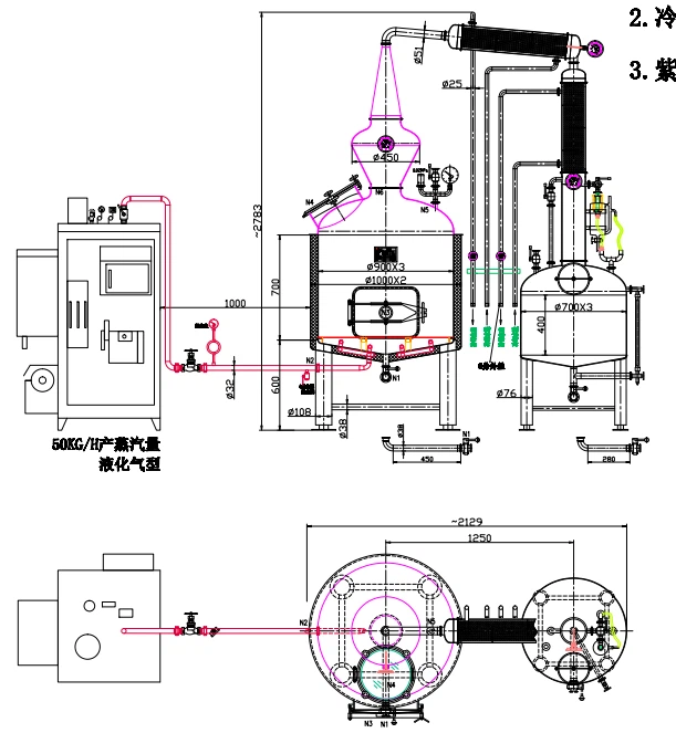 best essential oil distillation kit