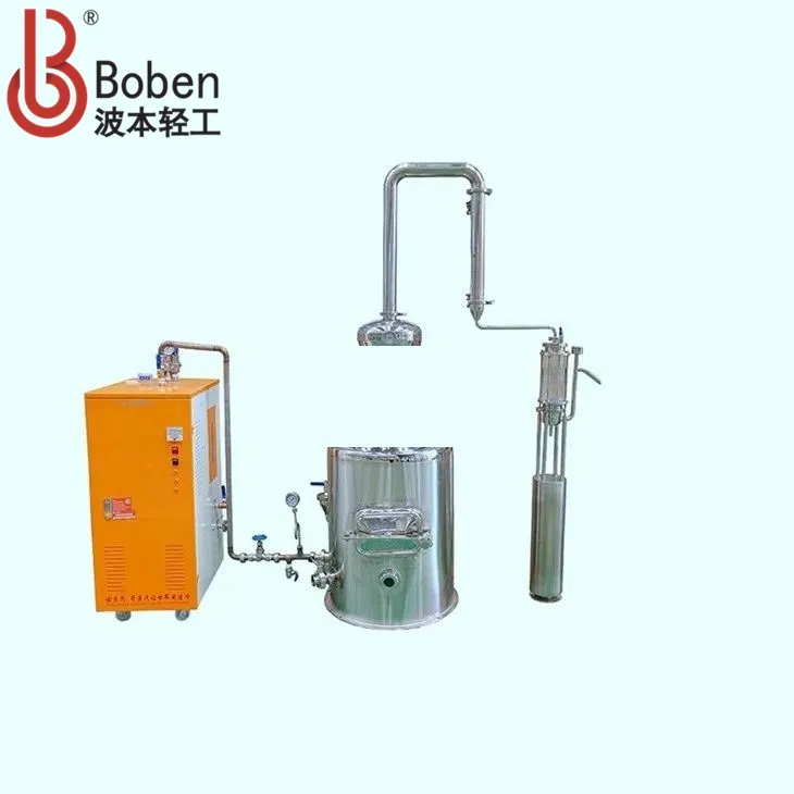 Essential Oil Distillation Kits